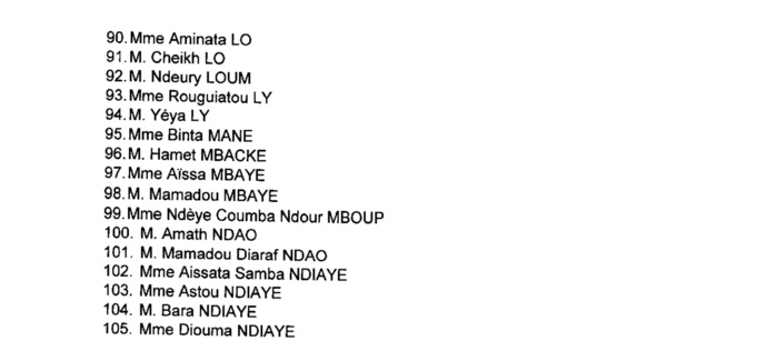 Voici la liste des 150 membres du Haut Conseil des Collectivités Territoriales (HCCT) Voici la liste des 150 membres du Haut Conseil des Collectivités Territoriales (HCCT)