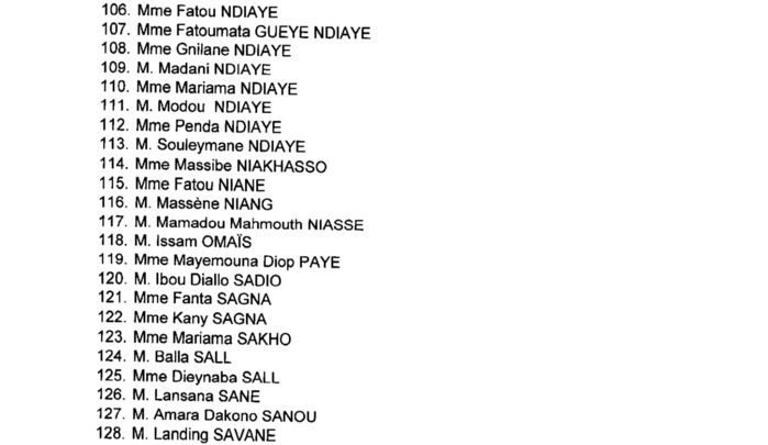 Voici la liste des 150 membres du Haut Conseil des Collectivités Territoriales (HCCT) Voici la liste des 150 membres du Haut Conseil des Collectivités Territoriales (HCCT)
