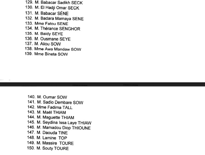 Voici la liste des 150 membres du Haut Conseil des Collectivités Territoriales (HCCT) Voici la liste des 150 membres du Haut Conseil des Collectivités Territoriales (HCCT)