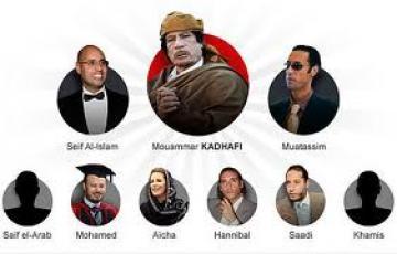La famille Kadhafi était entrée en Algérie par un chemin de contrebandiers