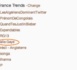 Balla GAYE 2 dans le top 10 sur TWITTER
