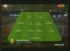 CAN 2012 - Sénégal - Guinée Equatoriale : Le Onze de départ des Lions (VIDEO)