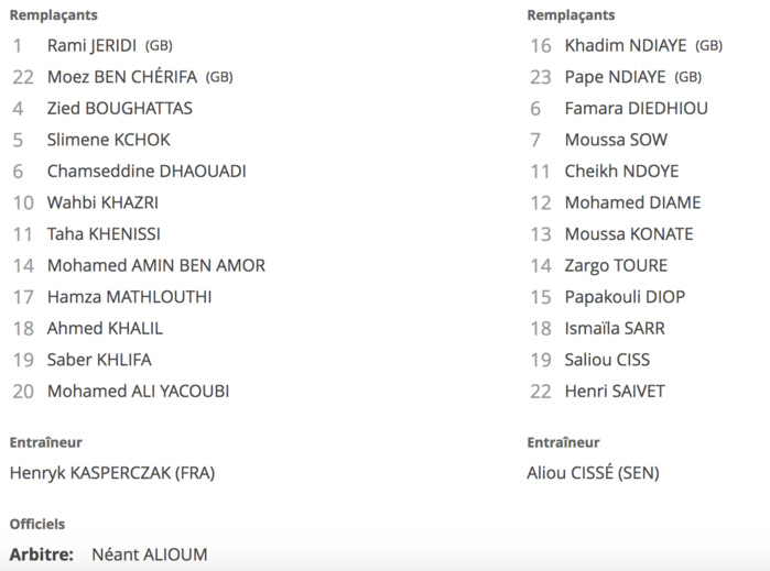 Can 2017- Sénégal-Tunisie : Voici la composition des deux equipes Can 2017- Sénégal-Tunisie : Voici la composition des deux equipes