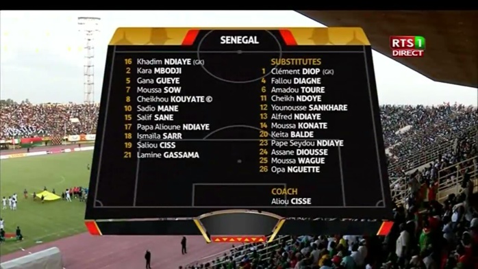 BURKINA FASO/SÉNÉGAL : La feuille de match des Lions