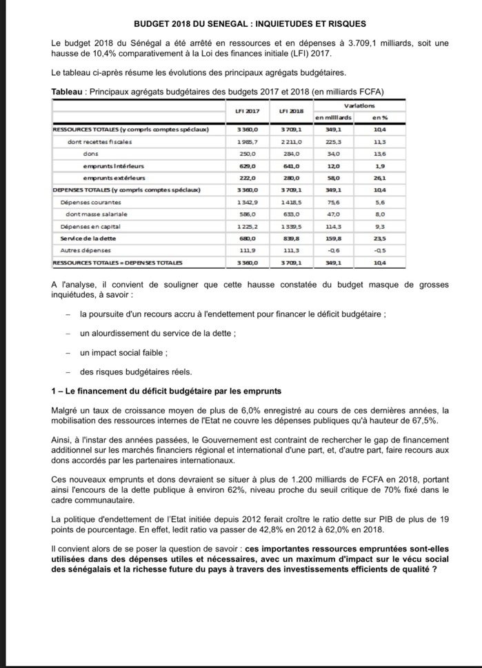 Le Mouvement « la République des valeurs » fait part de la situation du budget 2018 du Sénégal : INQUIÉTUDES ET RISQUES (DOCUMENT) Le Mouvement « la République des valeurs » fait part de la situation du budget 2018 du Sénégal : INQUIÉTUDES ET RISQUES (DOCUMENT)