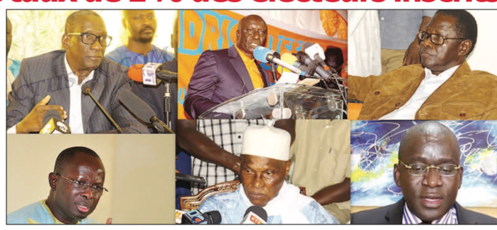 COUP DE THÉÂTRE DANS LA CROISADE CONTRE LE PROJET DE LOI PORTANT PARRAINAGE en 2016, le Pds, le Rewmi, Aj.... avaient validé le taux de 1% des électeurs inscrits COUP DE THÉÂTRE DANS LA CROISADE CONTRE LE PROJET DE LOI PORTANT PARRAINAGE en 2016, le Pds, le Rewmi, Aj.... avaient validé le taux de 1% des électeurs inscrits