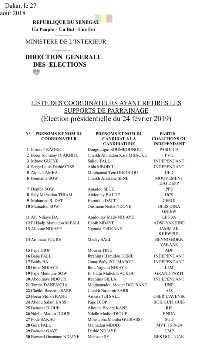 Élection présidentielle du 24 février 2019 : La liste des Coordinateurs ayant retirés les supports de parrainage (DOCUMENT)
