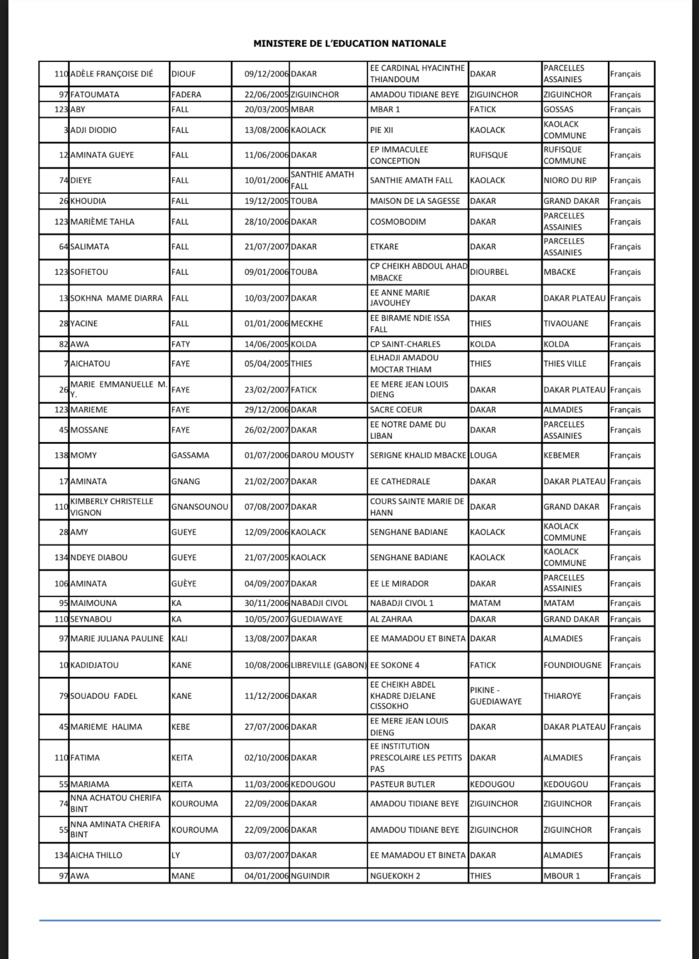Concours d’entrée à la Maison d’Education Mariama BA de Gorée : liste des 150 élèves présélectionnées (DOCUMENTS) Concours d’entrée à la Maison d’Education Mariama BA de Gorée : liste des 150 élèves présélectionnées (DOCUMENTS)