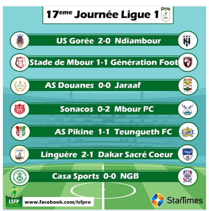 17e journée Ligue1 / Tableau récapitulatif des résultats complets : Génération Foot toujours leader, TFC et AS Pikine en poursuivants