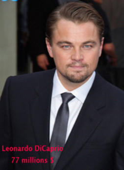 [ PHOTOS ] Le TOP 15 des acteurs les mieux payés d’Hollywood