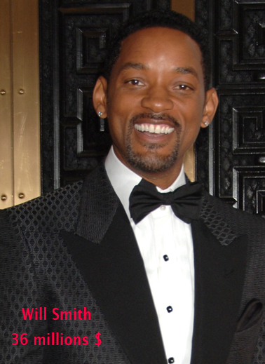 [ PHOTOS ] Le TOP 15 des acteurs les mieux payés d’Hollywood