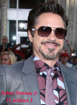 [ PHOTOS ] Le TOP 15 des acteurs les mieux payés d’Hollywood