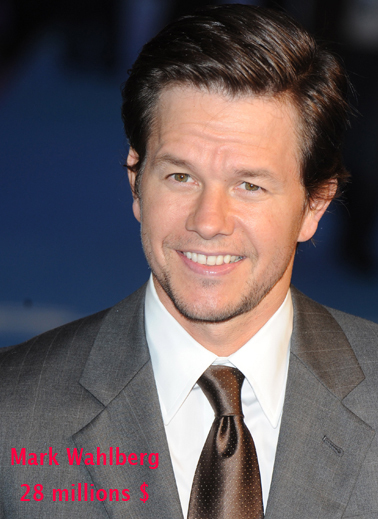 [ PHOTOS ] Le TOP 15 des acteurs les mieux payés d’Hollywood