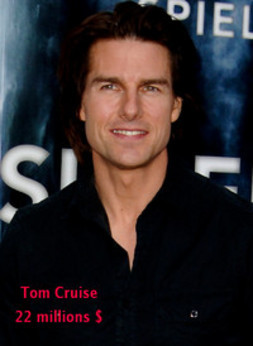 [ PHOTOS ] Le TOP 15 des acteurs les mieux payés d’Hollywood