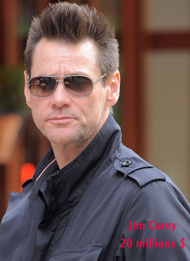 [ PHOTOS ] Le TOP 15 des acteurs les mieux payés d’Hollywood