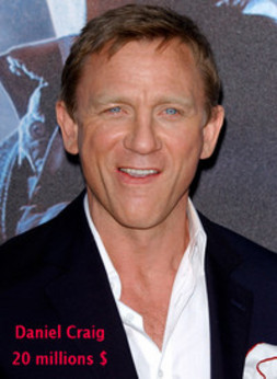 [ PHOTOS ] Le TOP 15 des acteurs les mieux payés d’Hollywood