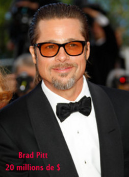 [ PHOTOS ] Le TOP 15 des acteurs les mieux payés d’Hollywood