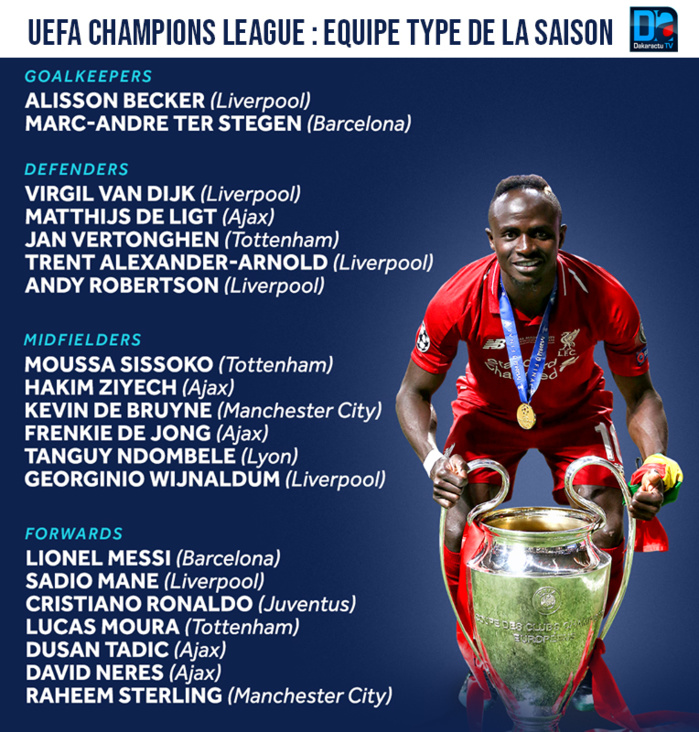 UEFA Champions League / Ãquipe type de la saison : Sadio ManÃ© in, Mo Salah out.