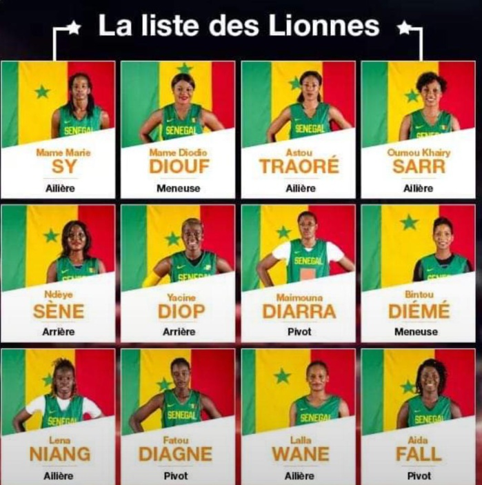 Afrobasket 2019 : La liste définitive des 12 Lionnes sans Ndèye Khady ...