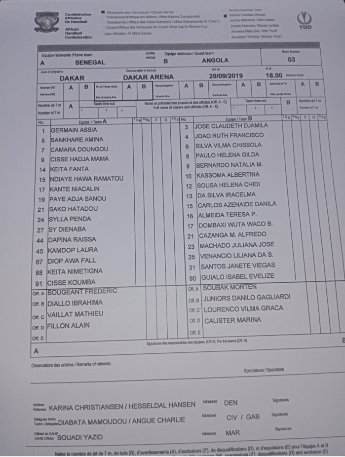 Handball Finale TQO Dakar2019 La feuille de match officielle