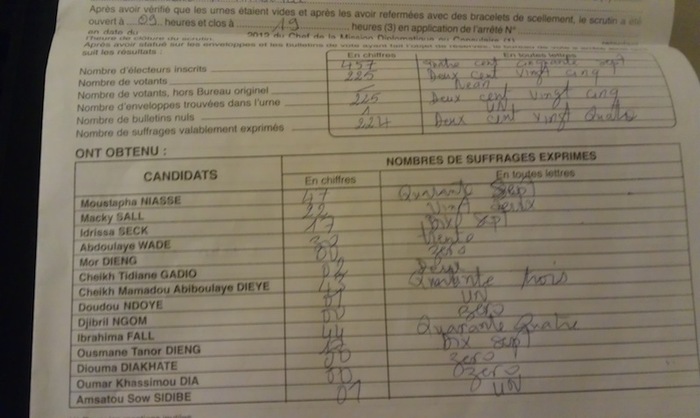 Résultats Bureau de vote Montpellier