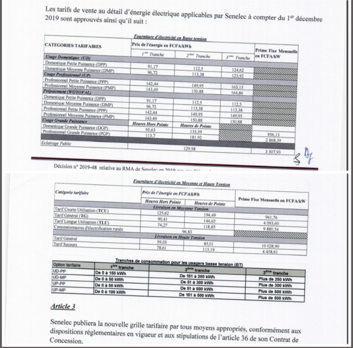 Énergie : Un manque à gagner de 101,7 milliards de F à l’origine de la hausse des tarifs de la Senelec...