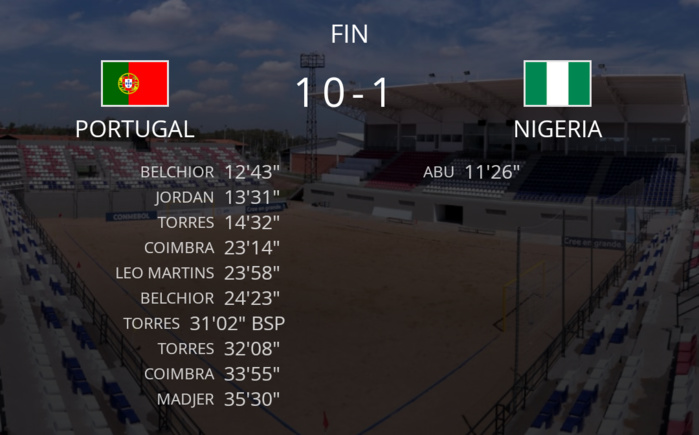 Mondial Beach soccer : Le Portugal atomise le Nigeria (10-1)