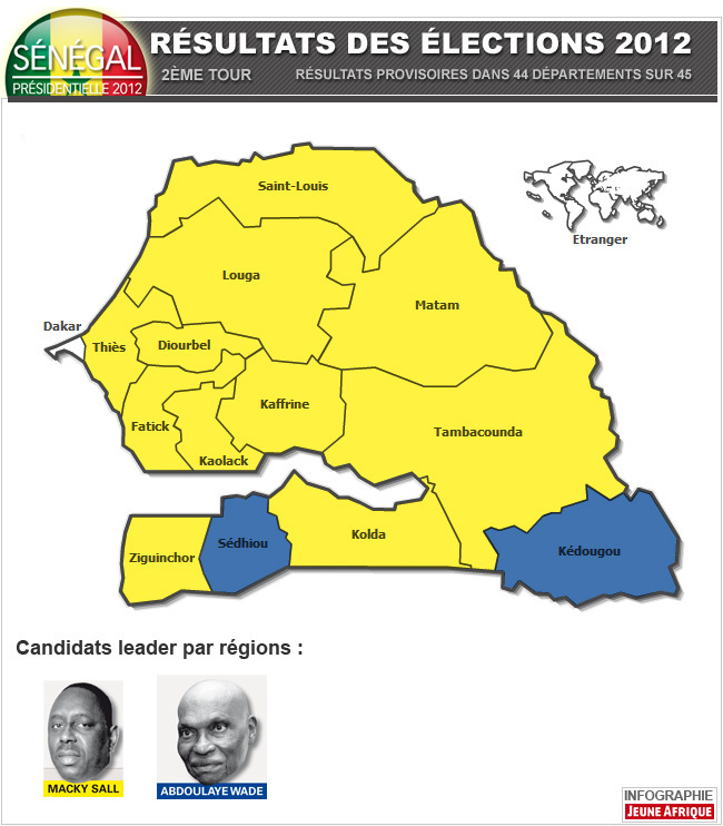 Evaluation des résultats du second tour de l'élection présidentielle de 2012 (Ibrahima Sène)