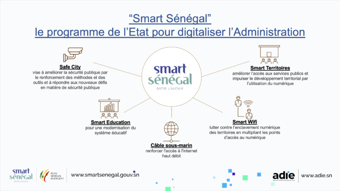 Cheikh Bakhoum : « Avec Smart Sénégal, on va accélérer les procédures de l’Administration » Cheikh Bakhoum : « Avec Smart Sénégal, on va accélérer les procédures de l’Administration »