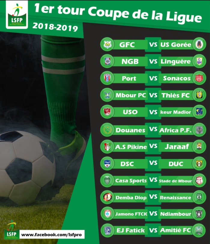 Tirage au sort Coupe de la Ligue 2020 : Des affiches de rêve et 15 millions FCFA pour le vainqueur. Tirage au sort Coupe de la Ligue 2020 : Des affiches de rêve et 15 millions FCFA pour le vainqueur.