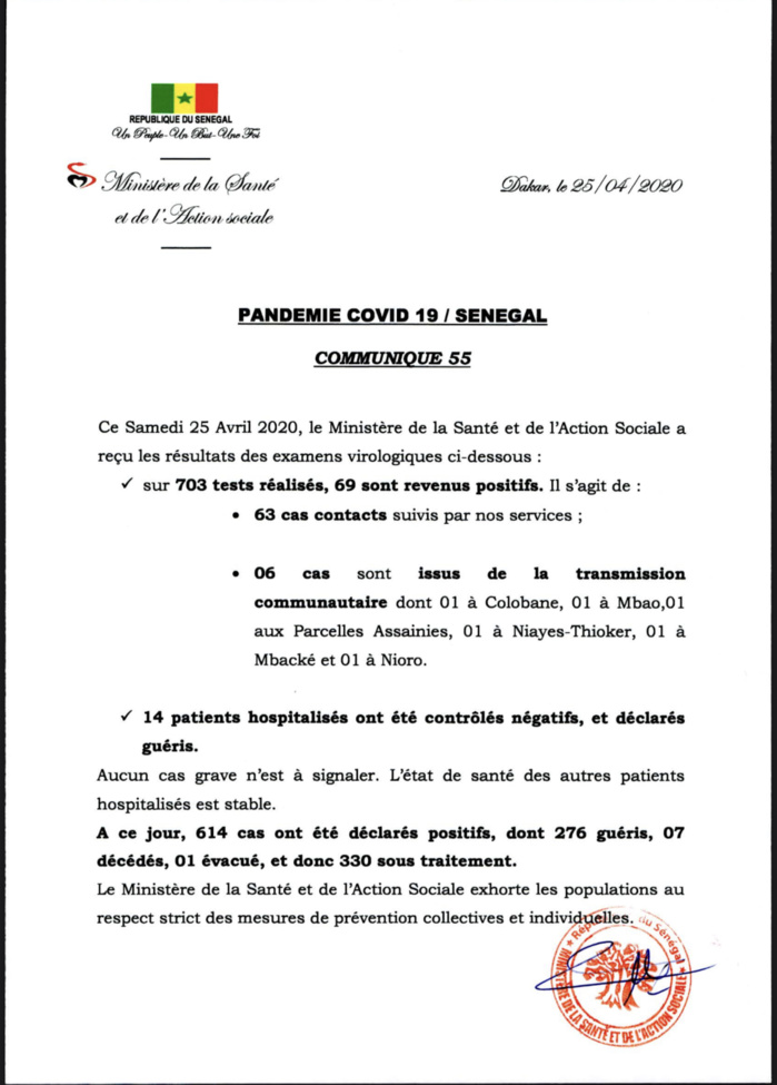 SÉNÉGAL : 69 nouveaux cas testés positifs au coronavirus, 14 nouveaux guéris.