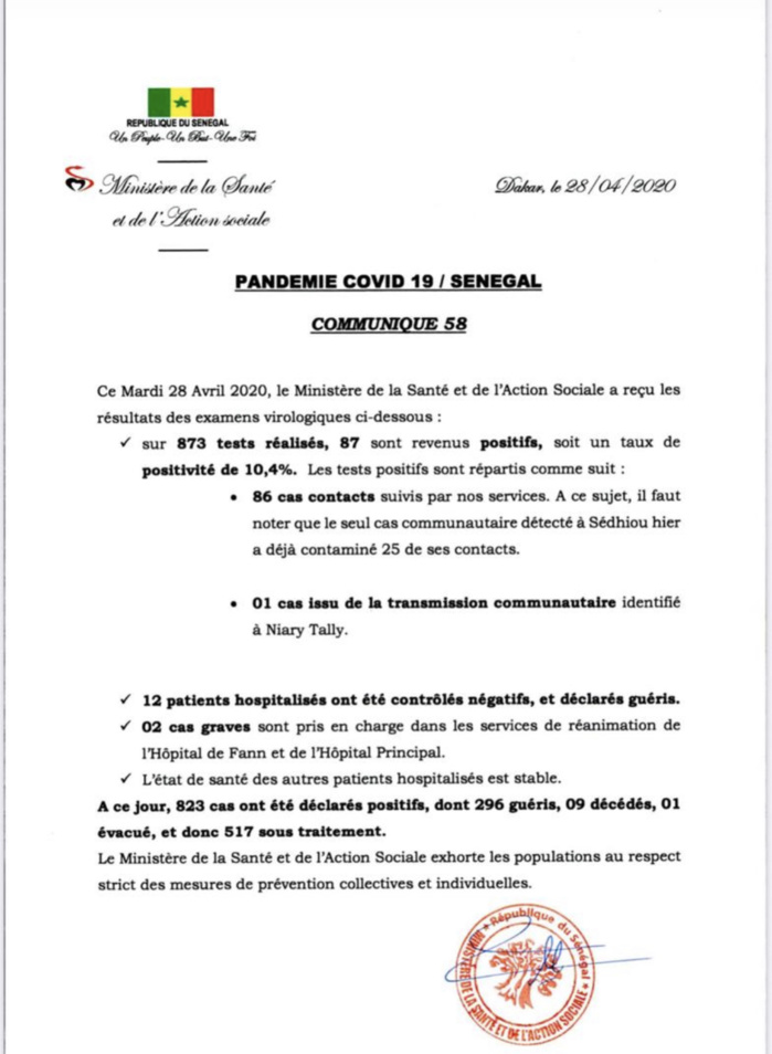 SÉNÉGAL : 87 nouveaux cas testés positifs au coronavirus, 12 nouveau guéris et deux nouveaux cas graves.