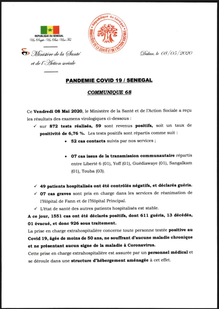 SÉNÉGAL : 59 nouveaux cas testés positifs au coronavirus, 49 nouveaux guéris et 7cas graves en réanimation.