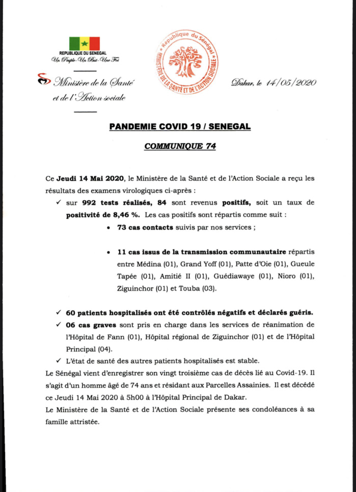SÉNÉGAL : 84 nouveaux cas testés positifs au coronavirus, 1 nouveau décès, 60 nouveaux guéris et 6 cas graves en réanimation.