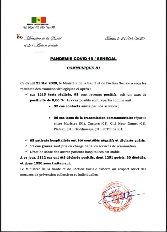 SÉNÉGAL : 98 nouveaux cas testés positifs au coronavirus, 65 nouveaux guéris et 11 cas graves en réanimation.