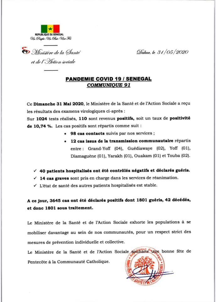SÉNÉGAL : 110 nouveaux cas testés positifs au coronavirus, 40 nouveaux guéris et 14 cas graves en réanimation.