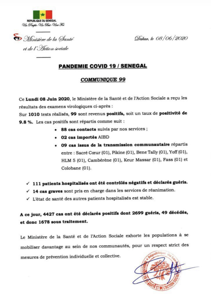 SÉNÉGAL : 99 nouveaux cas testés positifs au coronavirus, 111 nouveaux guéris et 14 cas graves en réanimation.