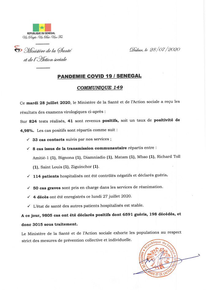 SÉNÉGAL : 41 nouveaux cas testés positifs au coronavirus, 114 nouveaux guéris, 4 nouveaux décès et 50 cas graves en réanimation.