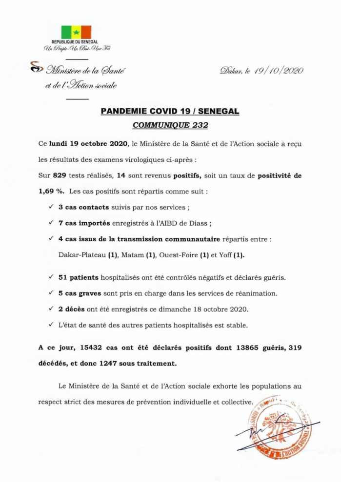 SÉNÉGAL : 14 nouveaux cas testés positifs au coronavirus, 51 nouveaux guéris, 2 nouveaux décès et 5 cas graves en réanimation