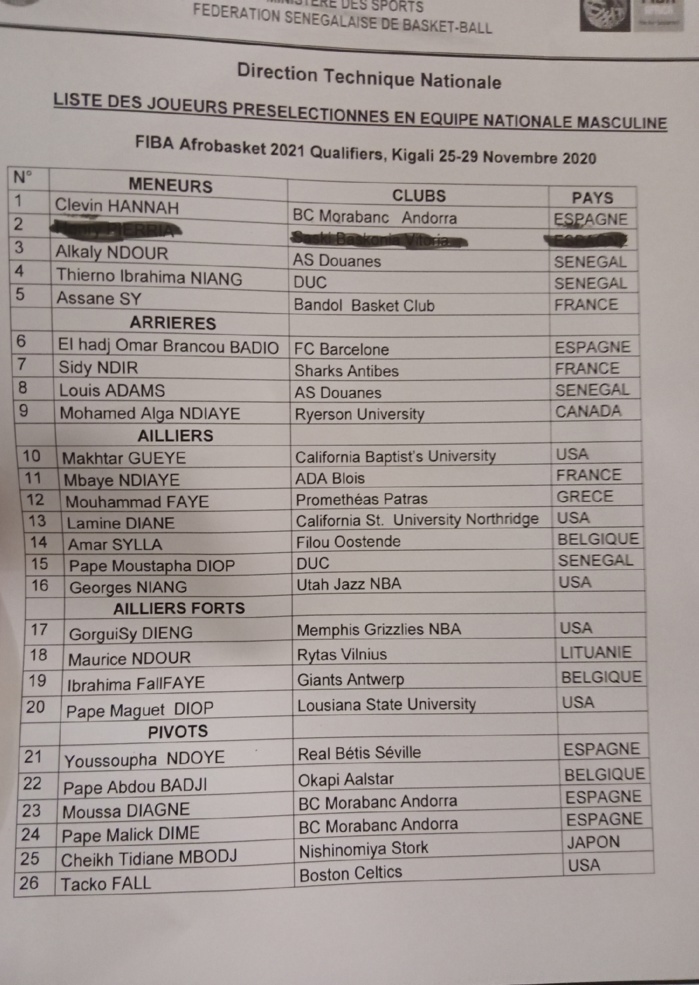 Éliminatoires Afrobasket 2021 / Sélection masculine : Boniface Ndong convoque 25 Lions dont Gorgui Sy Dieng, Tacko Fall, et Maurice Ndour...