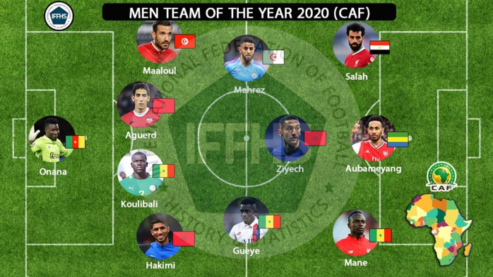 Football / Classement IFFHS 2020 : Les stars Africaines réunies dans un onze type de rêve. Football / Classement IFFHS 2020 : Les stars Africaines réunies dans un onze type de rêve.