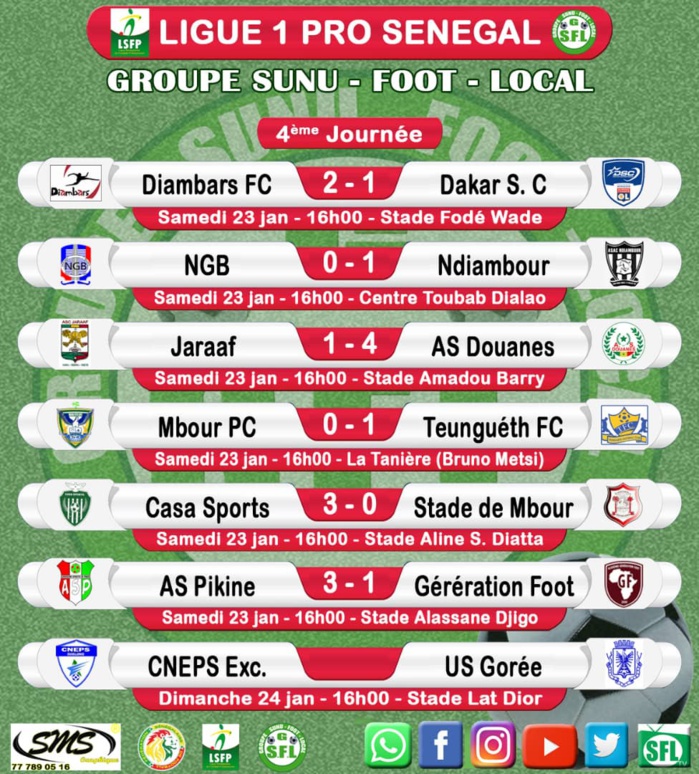 4ème journée Ligue 1 : Le Jaraaf surpris par l’As Douanes tandis que le Casa Sports corrige le Stade de Mbour. 4ème journée Ligue 1 : Le Jaraaf surpris par l’As Douanes tandis que le Casa Sports corrige le Stade de Mbour.