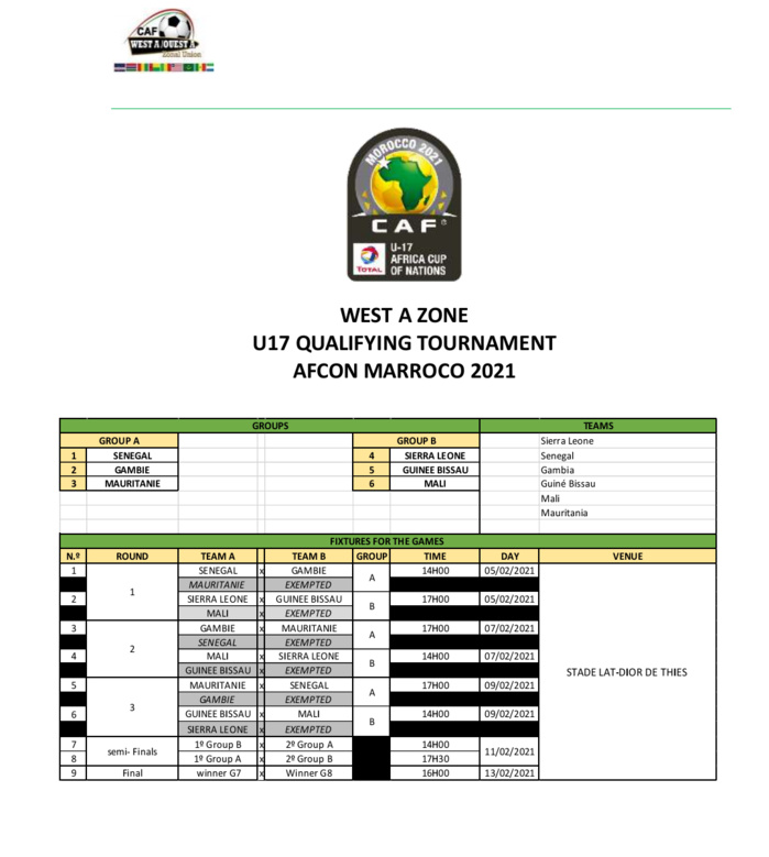 Tournoi UFOA-A / U17 : Les lionceaux dans la poule A avec la Gambie et la Mauritanie. Tournoi UFOA-A / U17 : Les lionceaux dans la poule A avec la Gambie et la Mauritanie.