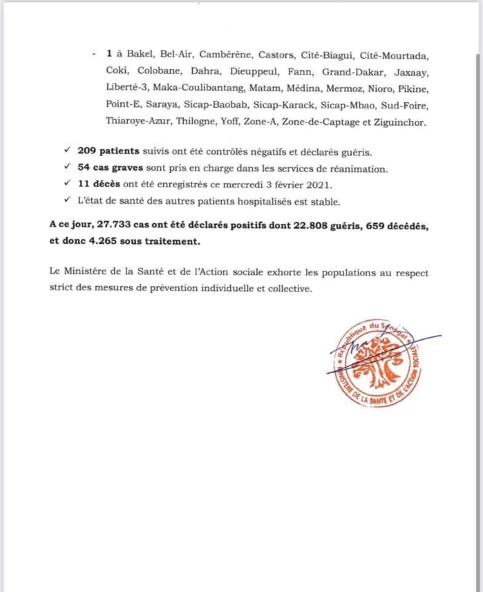 SÉNÉGAL : 368 nouveaux cas testés positifs au coronavirus, 209 nouveaux guéris, 11 nouveaux décès et 54 cas graves en réanimation. SÉNÉGAL : 368 nouveaux cas testés positifs au coronavirus, 209 nouveaux guéris, 11 nouveaux décès et 54 cas graves en réanimation.