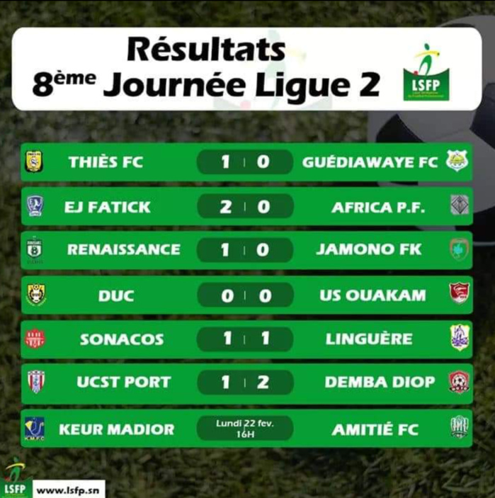 Ligue 2 / 8e journée : La Linguère creuse l'écart malgré son nul, un surprenant Demba Diop FC sur le podium...