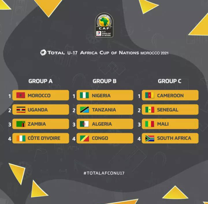 CAN U17 : Les Lionceaux dans la poule C en compagnie du Mali, du Cameroun et de l'Afrique du Sud.