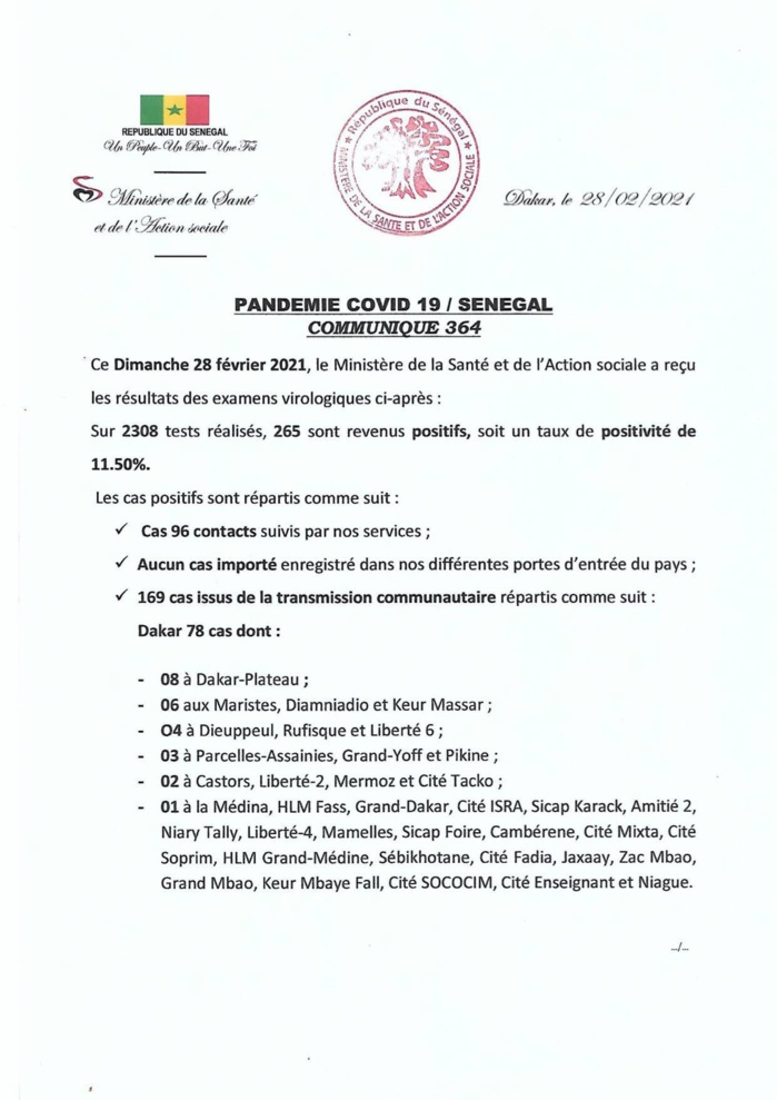 SÉNÉGAL : 265 nouveaux cas testés positifs au coronavirus, 283 nouveaux guéris, 7 nouveaux décès et 52 cas graves en réanimation.