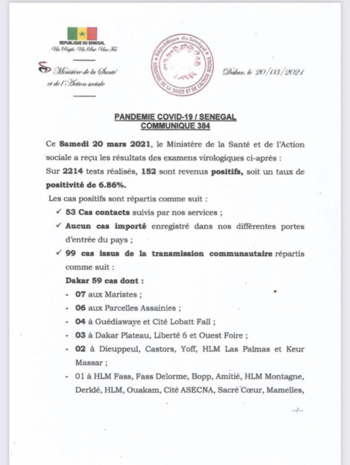 SÉNÉGAL : 152 nouveaux cas testés positifs au coronavirus, 307 nouveaux guéris, 4 nouveaux décès et 32 cas graves en réanimation. SÉNÉGAL : 152 nouveaux cas testés positifs au coronavirus, 307 nouveaux guéris, 4 nouveaux décès et 32 cas graves en réanimation.