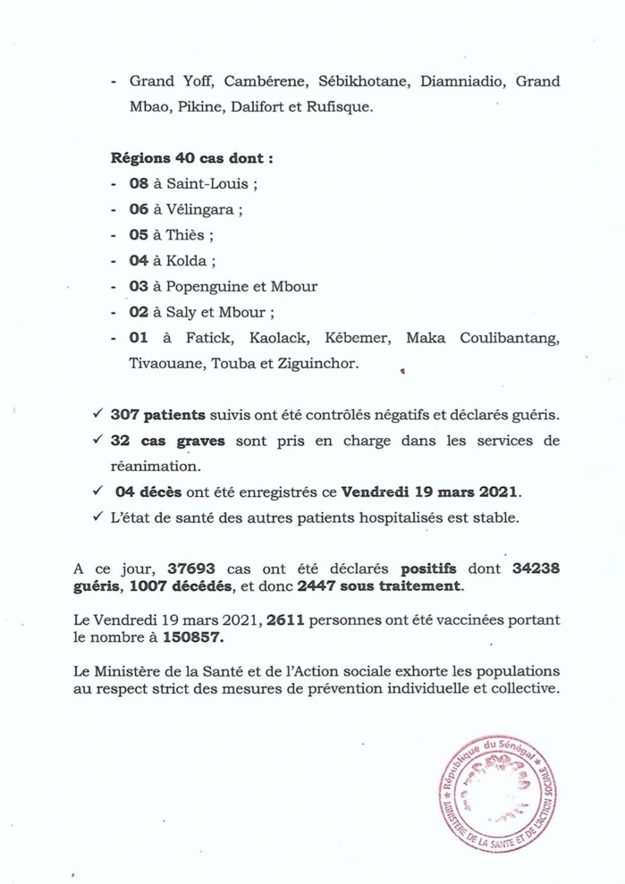SÉNÉGAL : 140 nouveaux cas testés positifs au coronavirus, 329 nouveaux guéris, 6 nouveaux décès et 33 cas graves en réanimation.