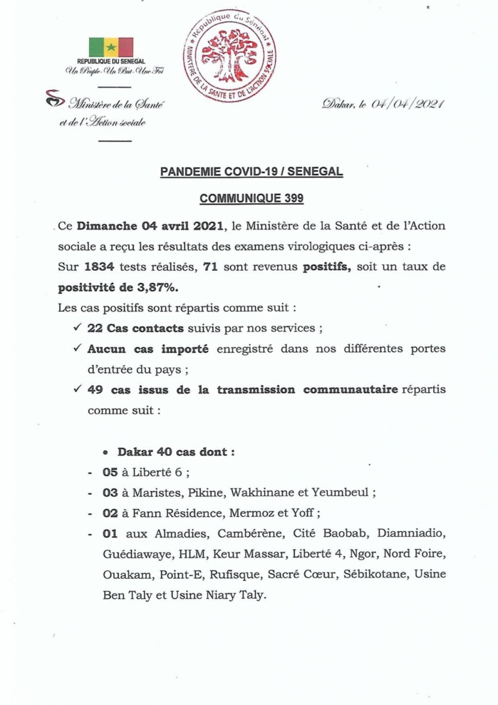 SÉNÉGAL : 71 nouveaux cas testés positifs au coronavirus, 70 nouveaux guéris, aucun nouveau décès et 29 cas graves en réanimation. SÉNÉGAL : 71 nouveaux cas testés positifs au coronavirus, 70 nouveaux guéris, aucun nouveau décès et 29 cas graves en réanimation.